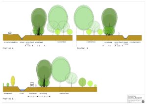 2023-09-19_VB Mosselman_VO Profielen_1-100_A1