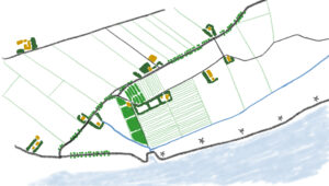 landschapsstructuur nieuw